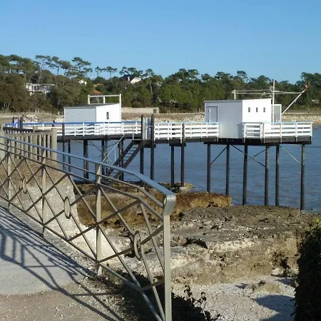 300m De La De Pontaillac *
